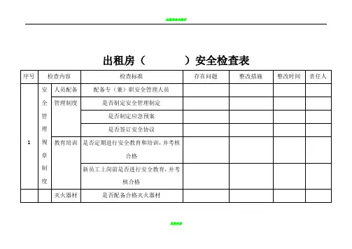 出租房安全检查表