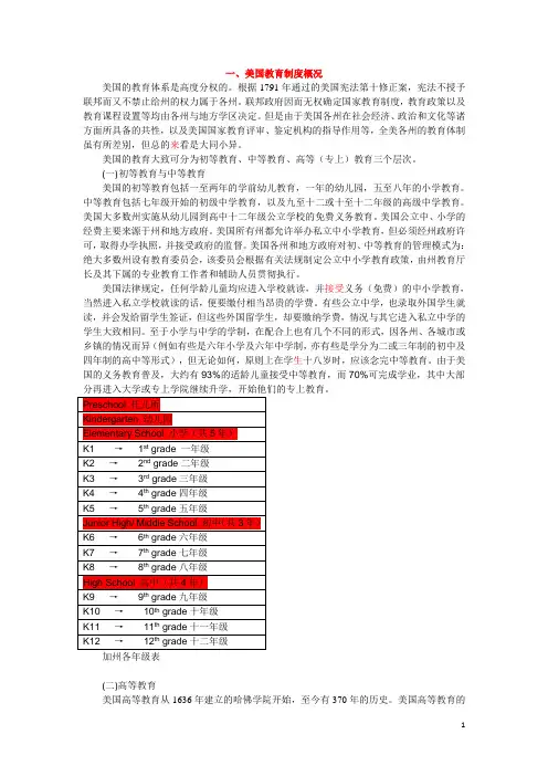 美国教育简介