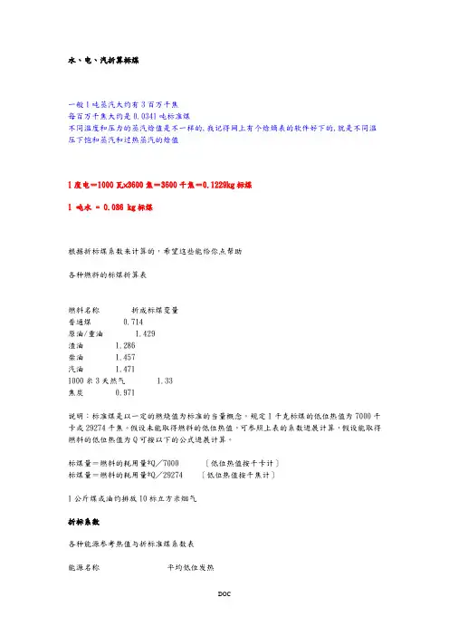 水、电、汽与标煤转化[1]