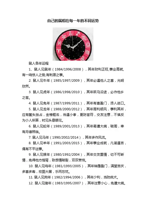 自己的属相在每一年的不同运势