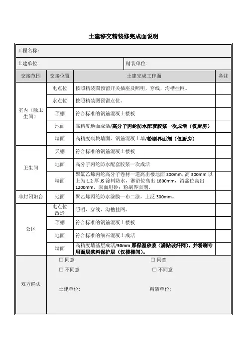 土建移交精装修工作面交接单
