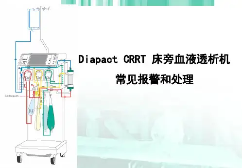 CRRT常见报警及处理