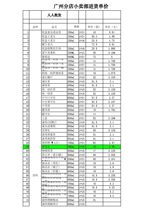 饮料价格对比表