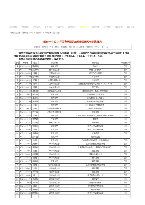 邵东一中2014年高考录取名单及录取通知书到达情况-湖南省邵东一中