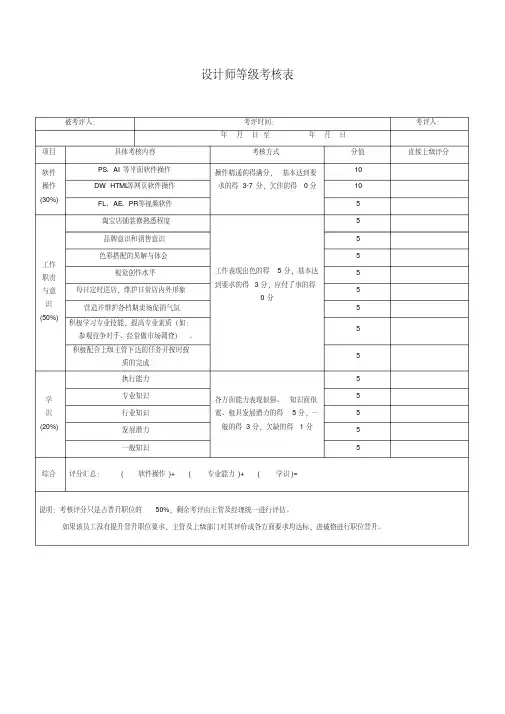 电商设计师考核表