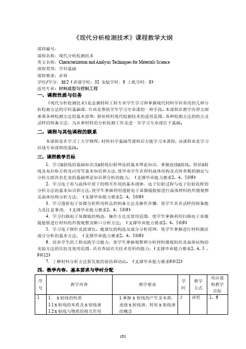 《现代分析检测技术》课程教学大纲
