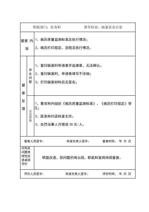 职能部门监管及持续改进记录表