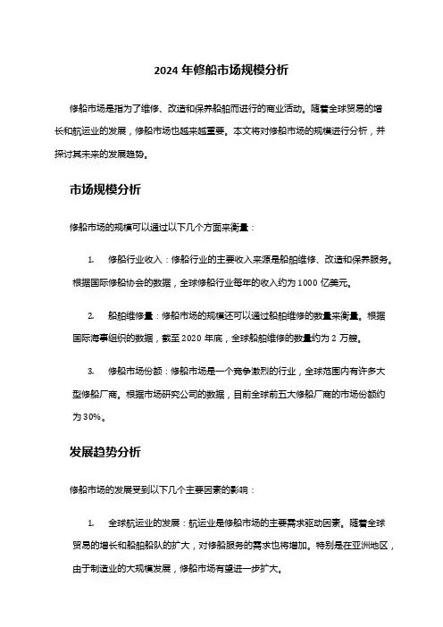 2024年修船市场规模分析