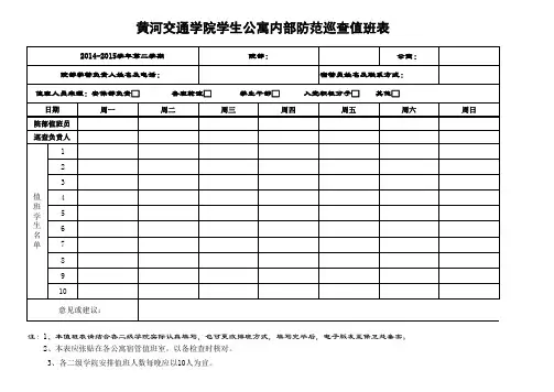 学生公寓值班巡查表