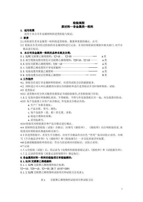 非金属检验规程