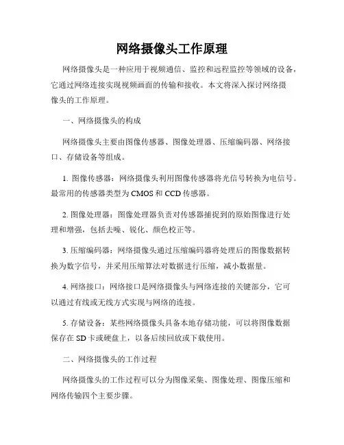 网络摄像头工作原理