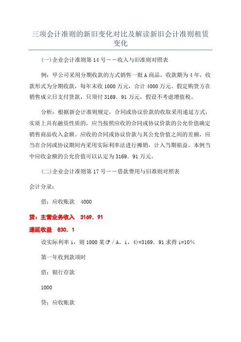 三项会计准则的新旧变化对比及解读新旧会计准则租赁变化