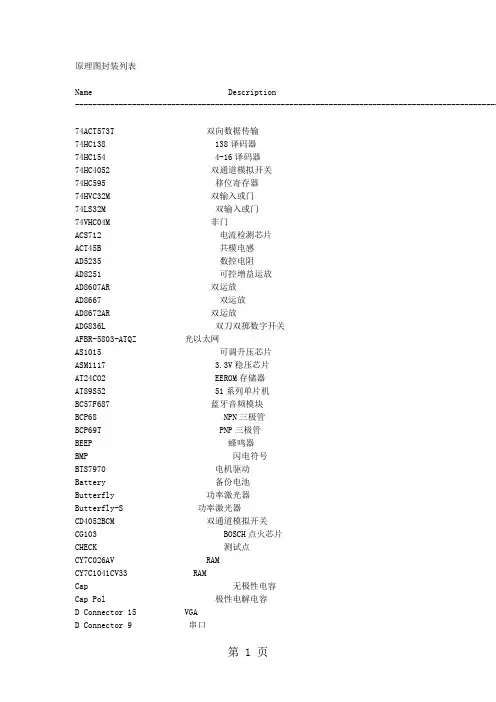 AD10 原理图封装列表10页