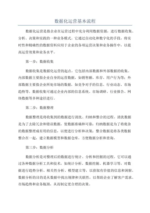 数据化运营基本流程