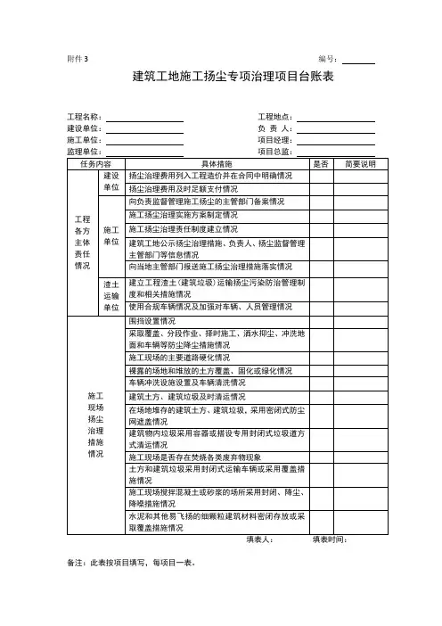 防尘治理台账