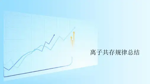 离子共存规律总结