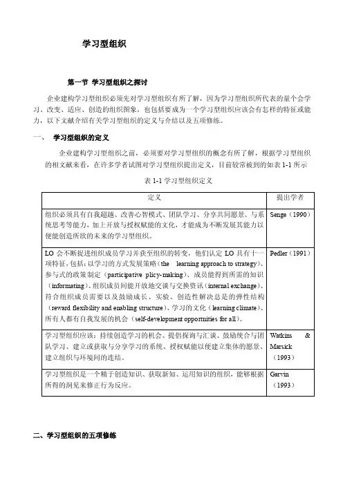 学习型组织——精选推荐