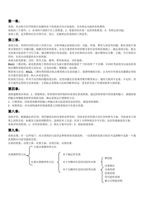 系统工程考点总结!!!