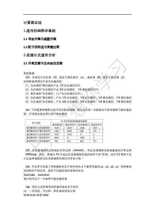 2020北京林业大学风景园林植物方向考研真题总结(四)