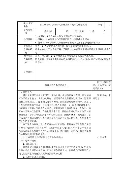 《0—3岁婴幼儿心理发展与教育的理论流派》教案