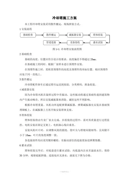 冷却塔施工方案