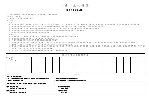 职业卫生公告栏范本