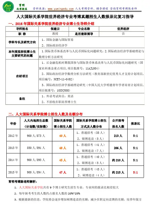 人民大学国际关系学院世界经济专业考博真题汇总考试要求备考经验复试分数线-育明考博分校