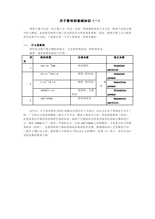 关于粉体的基础知识(一)