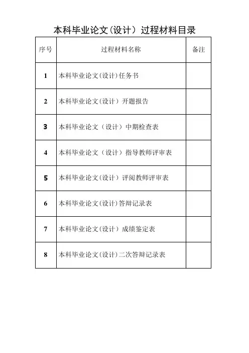 毕业论文(设计)过程材料