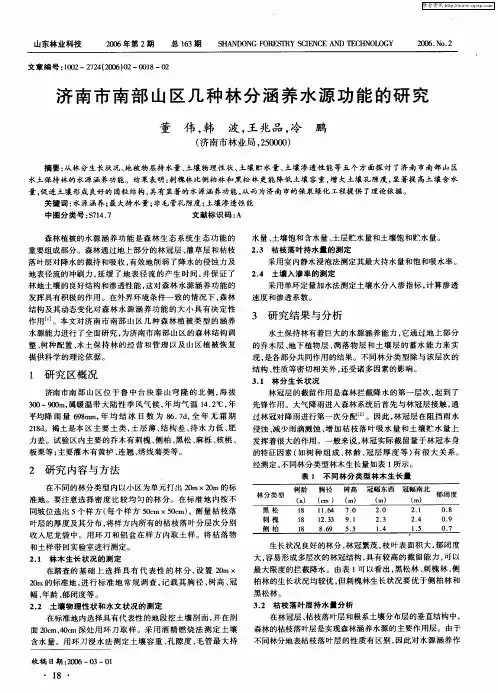 济南市南部山区几种林分涵养水源功能的研究