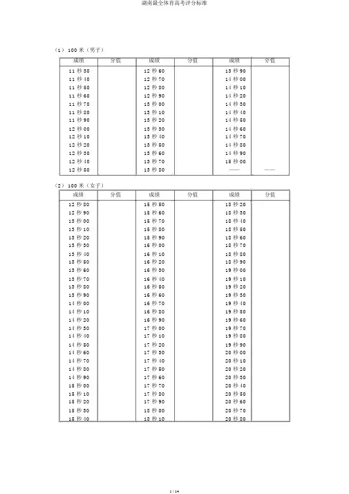 湖南最全体育高考评分标准