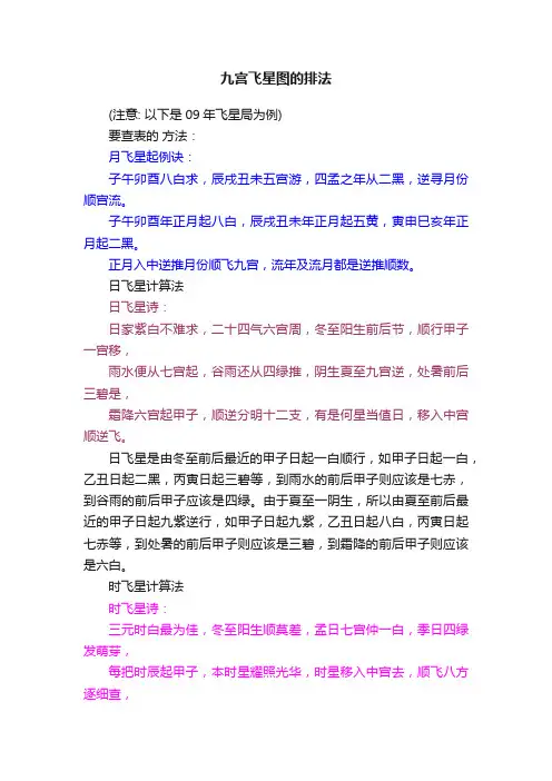 九宫飞星图的排法