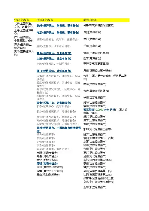 全国城市1-5线城市