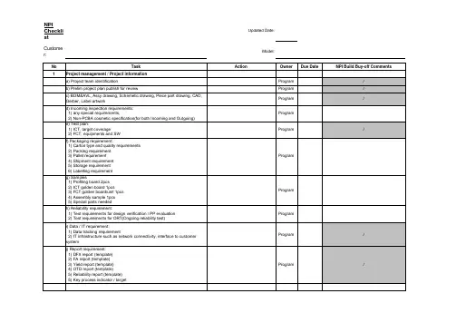 NPI-checklist