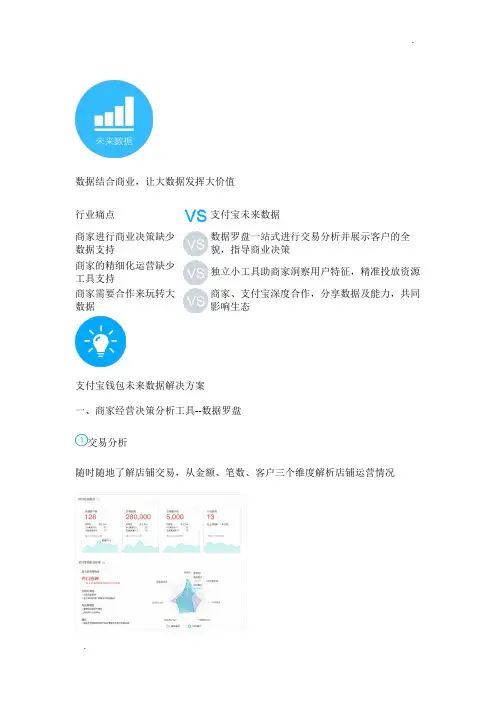 支付宝o2o未来数据解决方案