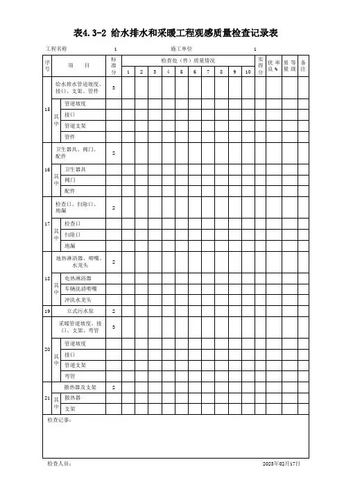 给水排水和采暖工程观感质量检查记录表