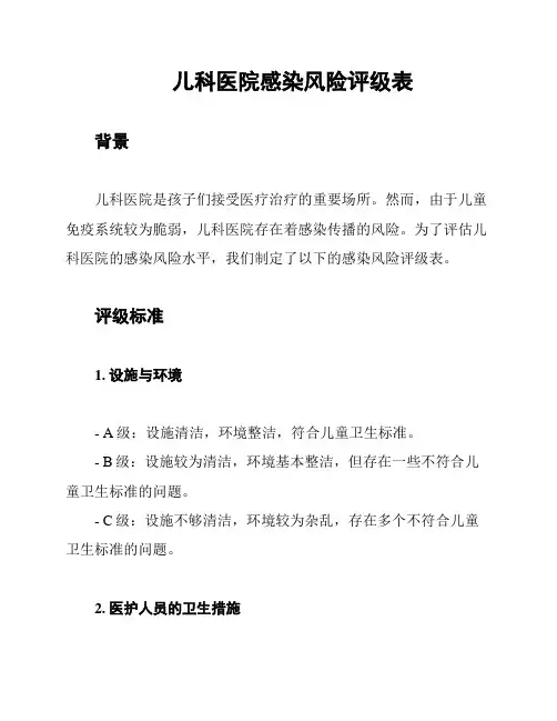 儿科医院感染风险评级表