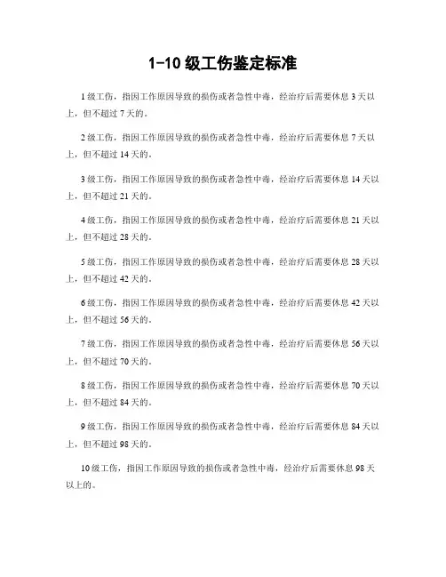 1-10级工伤鉴定标准
