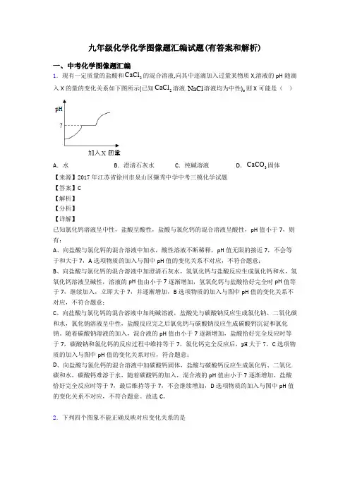 九年级化学化学图像题汇编试题(有答案和解析)