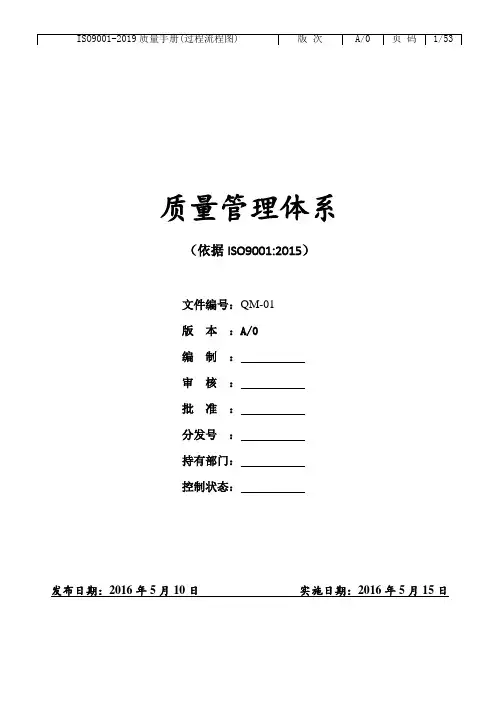 ISO9001-2019质量手册(过程流程图)