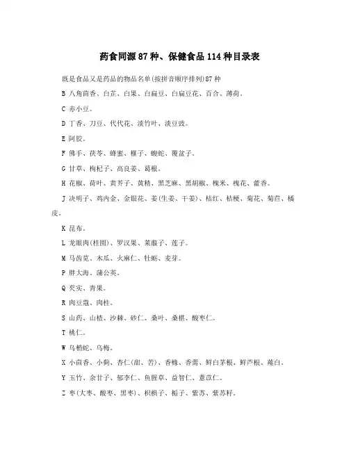 药食同源87种、保健食品114种目录表