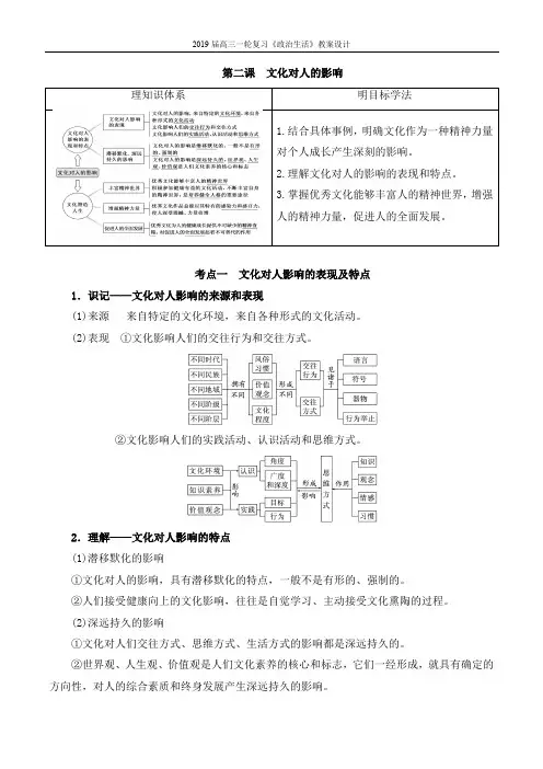 必修3《文化生活》第一单元文化与生活 第二课文化对人的影响 教学案