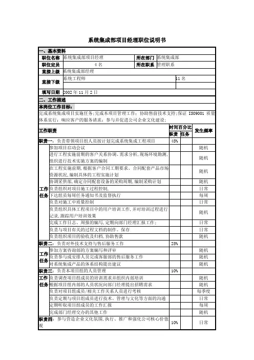公司系统集成部项目经理职位说明书