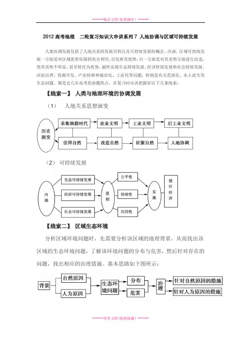 高考地理  二轮复习知识大串讲系列7 人地协调与区域可持续发展