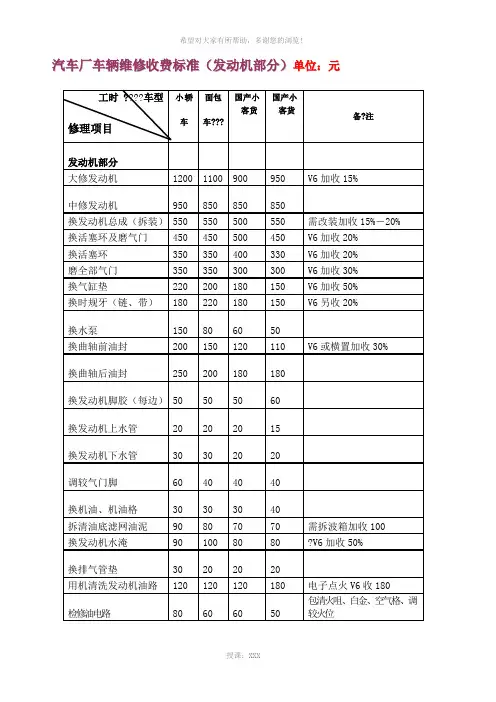 汽车维修价格表