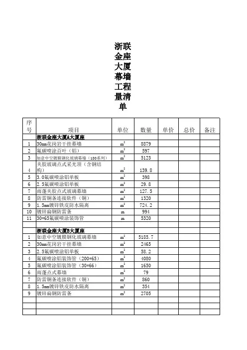 幕墙工程量清单