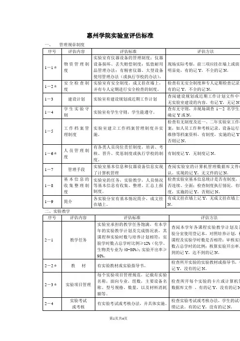 惠州学院实验室评估标准