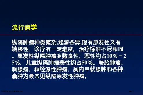 纵隔肿瘤治疗进展专家讲座
