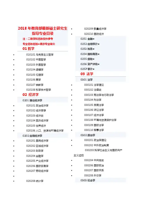 2018年教育部最新硕士研究生指导专业目录