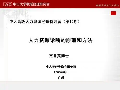 HR特训营讲义：人力资源诊断的原理和方法
